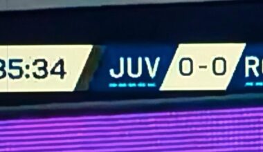 Blue lines in serie A graphics