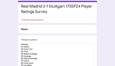 [Player Ratings Survey] Real Madrid 3-1 Stuttgart