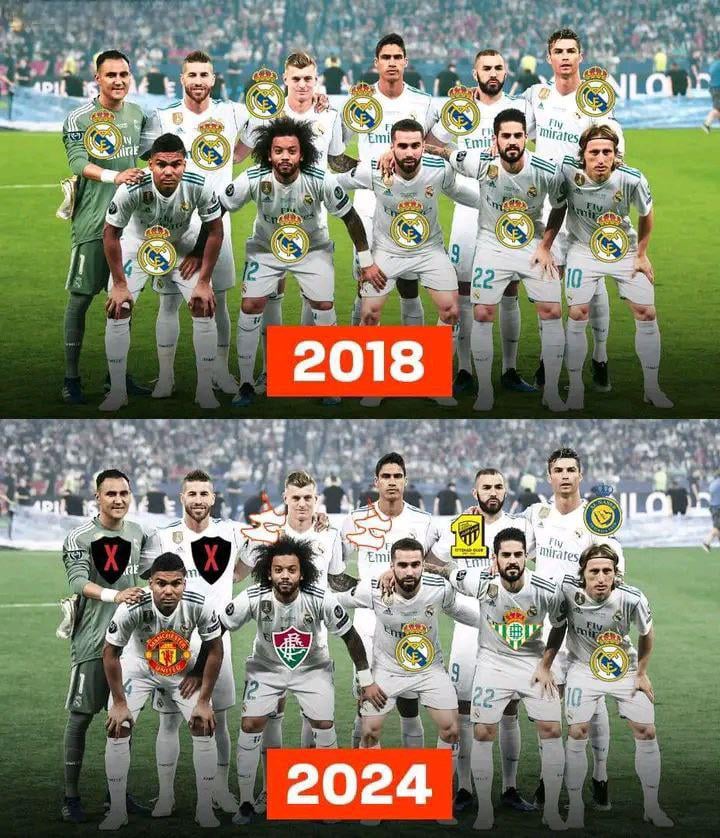 The Real Madrid team that won third Champions League in a row in 2018... and where they are now.