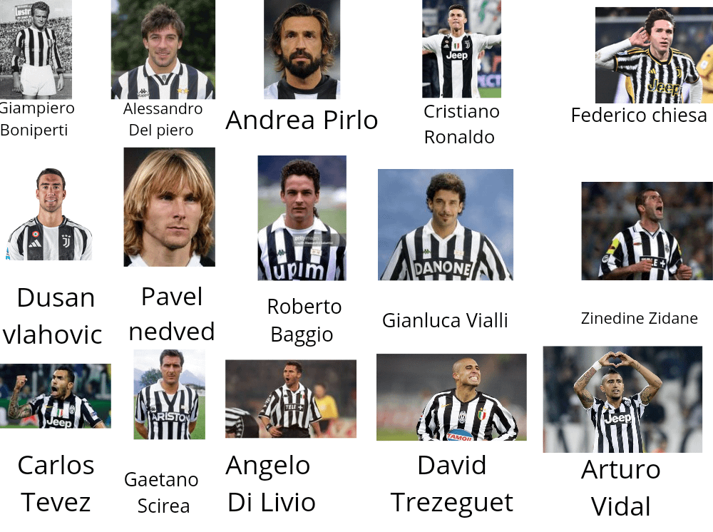 1# Best Player Of Juventus Fc
