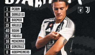 Starting XI against Genoa
