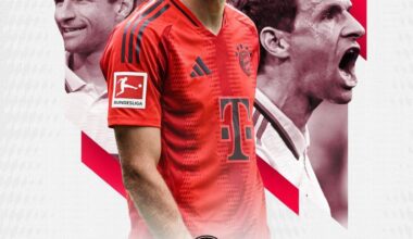 With 68.5% of the votes Thomas Müller is the Player of the Month August