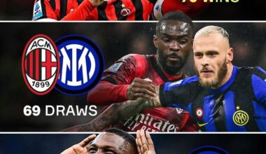 WHO WINS TODAY?