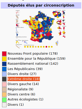 Trompeur vous dites ?