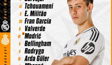 📋✅ Our Starting 𝗫𝗜 🆚 Espanyol