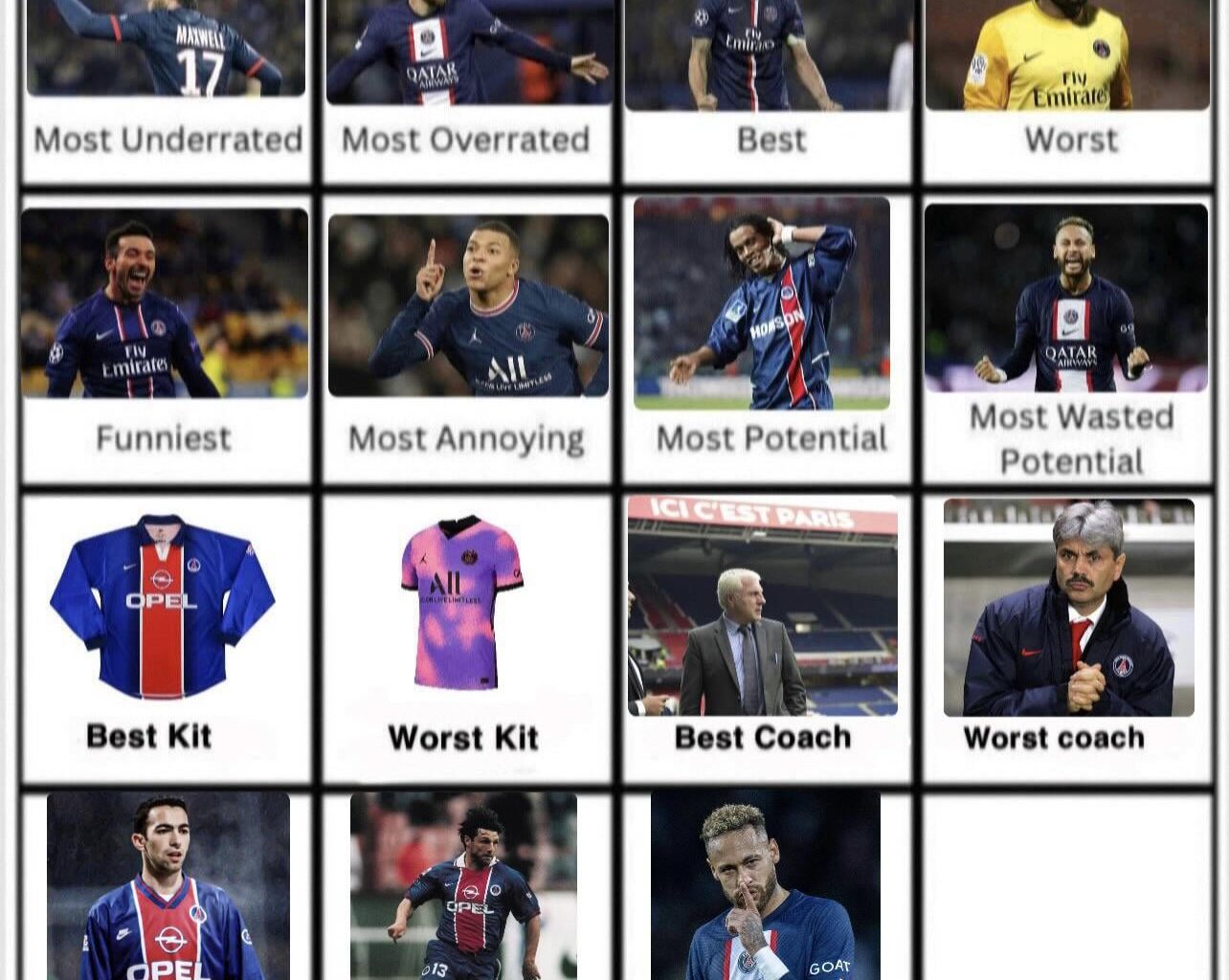 Neymar wins best skills. Last day Game IQ.