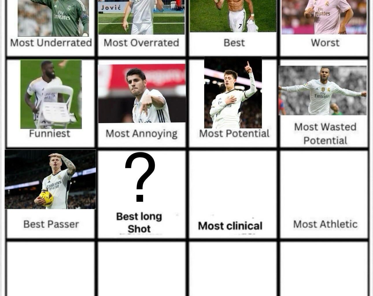 Day 10: Vote for your player with the Best long Shot.