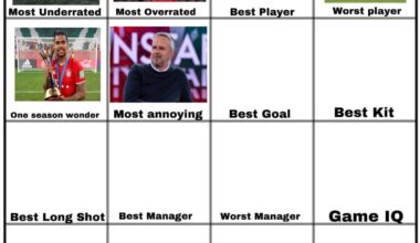 Didi Hamann was voted as the most annoying personality, now onto the best goal scored in FC Bayern’s history. The parameters are the quality of the goal and the importance it holds.