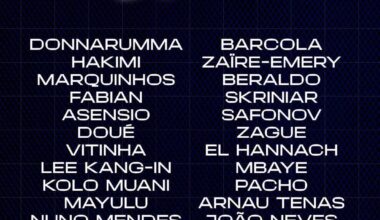 Squad vs Arsenal