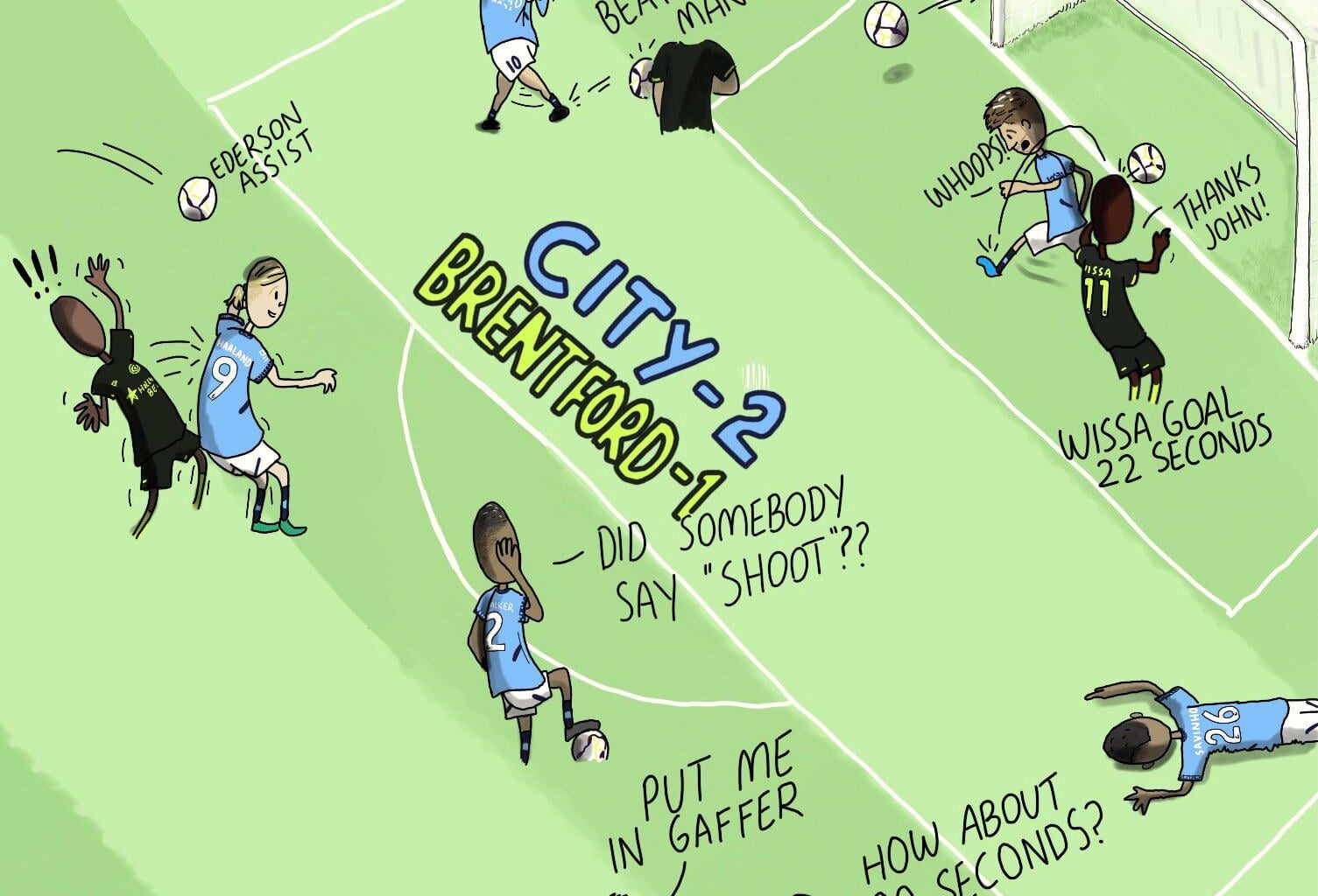 City vs Brentford- Cartoon Edition!