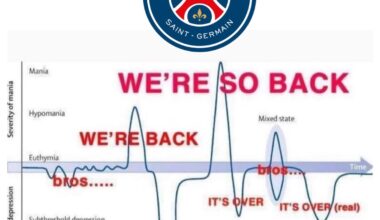 Pretty much sums up being a PSG supporter