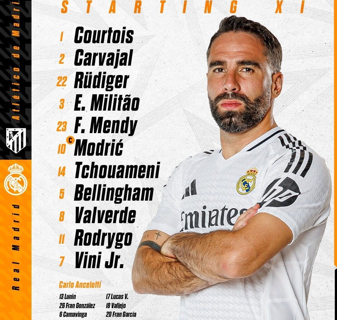 Our starting XI against Atletico Madrid