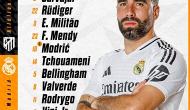 Our starting XI against Atletico Madrid