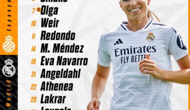 [Fem] Our Starting XI against Espanyol in the first league match