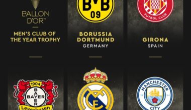 [Ballon d’or] on X "Nominated for the men’s Club of the Year"
