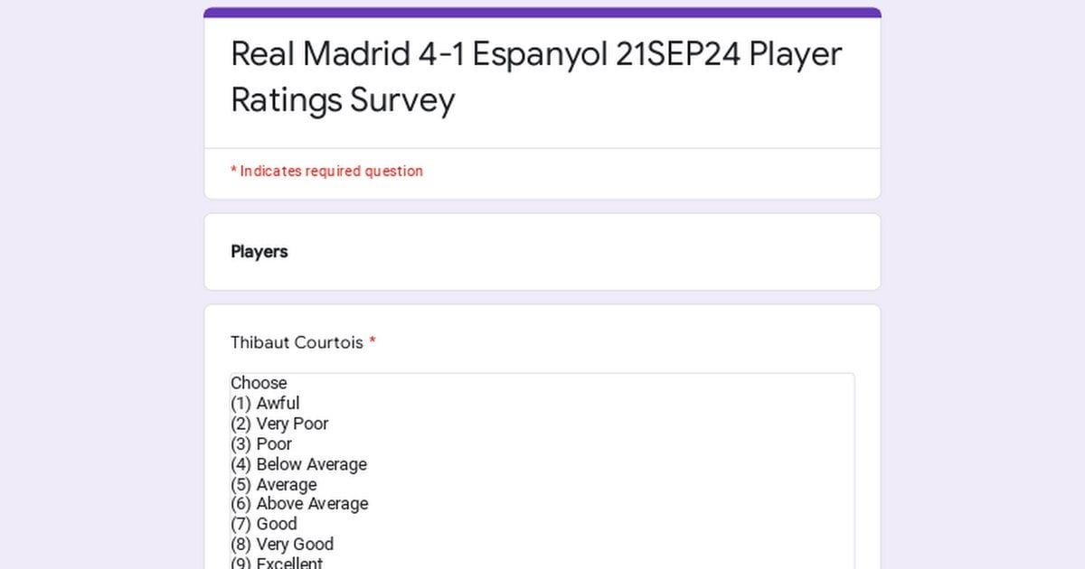 [Player Ratings Survey] Real Madrid 4-1 Espanyol