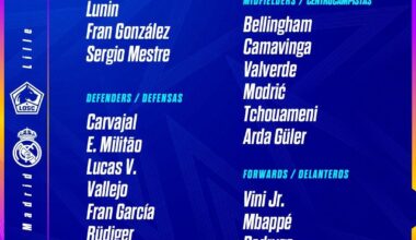 Squad list vs Lille