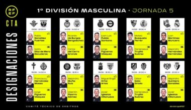 Official: Juan Martinez Munuera appointed as on-field referee for Real Madrid's match against Real Sociedad with Alejandro Hernandez Hernandez as VAR referee.