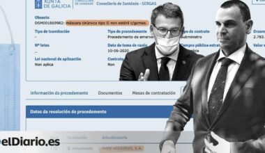 La Xunta de Feijóo compró parte de las mascarillas por las que la pareja de Ayuso cobró 2 millones en comisiones