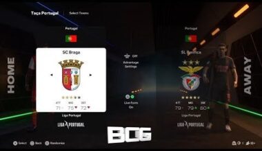 EA Sports FC 25 Primeira Liga Ratings & Kits