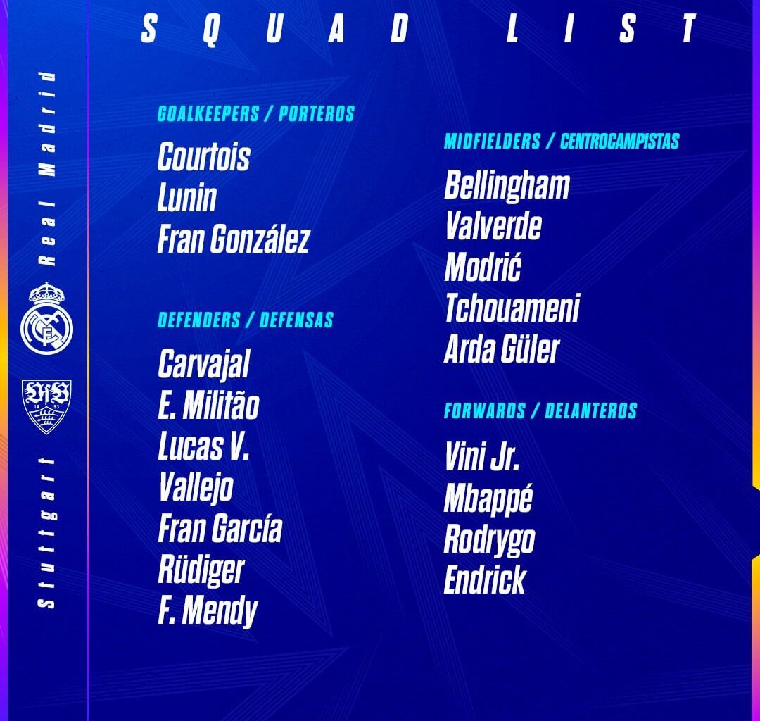 📋✅ Squad List 🆚 VfB Stuttgart