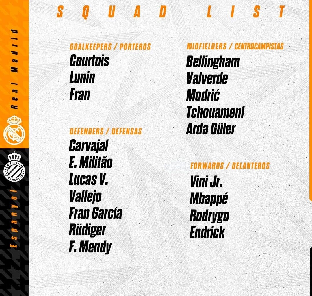 📋✅ Our squad for the match 🆚 Espanyol