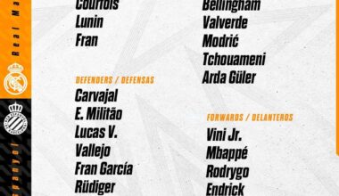 📋✅ Our squad for the match 🆚 Espanyol