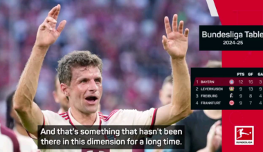 Thomas Müller talks about Bayern's style of play under Vincent Kompany