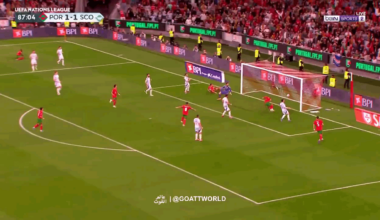 Cristiano Ronaldo scores to give Portugal the lead🐐🇵🇹