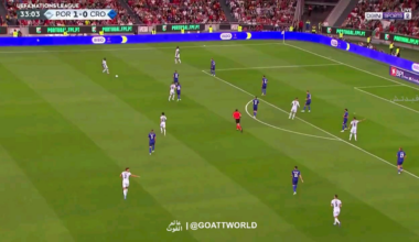 Cristiano Ronaldo with his 900th career goal❤️