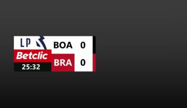 Se a Primeira Liga tivesse animações de golo como a Premier League?