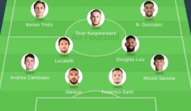 Best XI now that the Mercato has finished