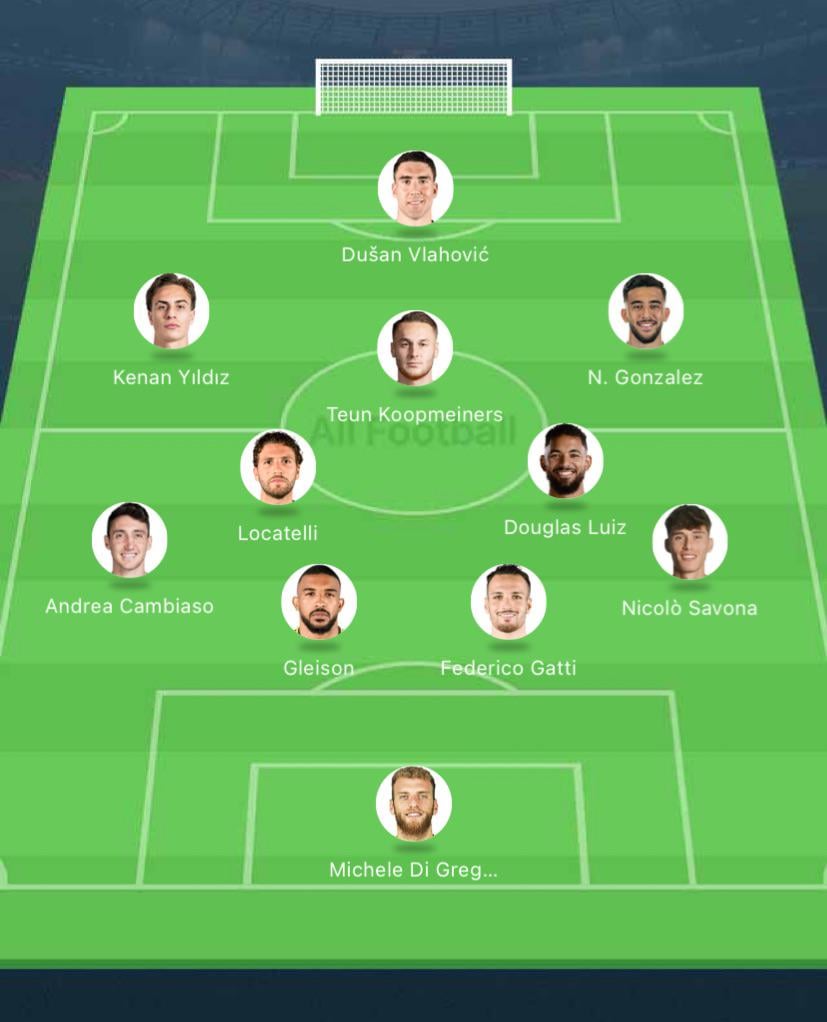 Best XI now that the Mercato has finished