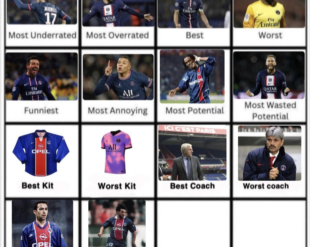 Laurent Fournier wins most aggressive. Day 15 Best skills.