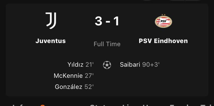 Voorspelbaar maar teleurstellend, PSV kinderlijk verslagen door Juve: 3-1