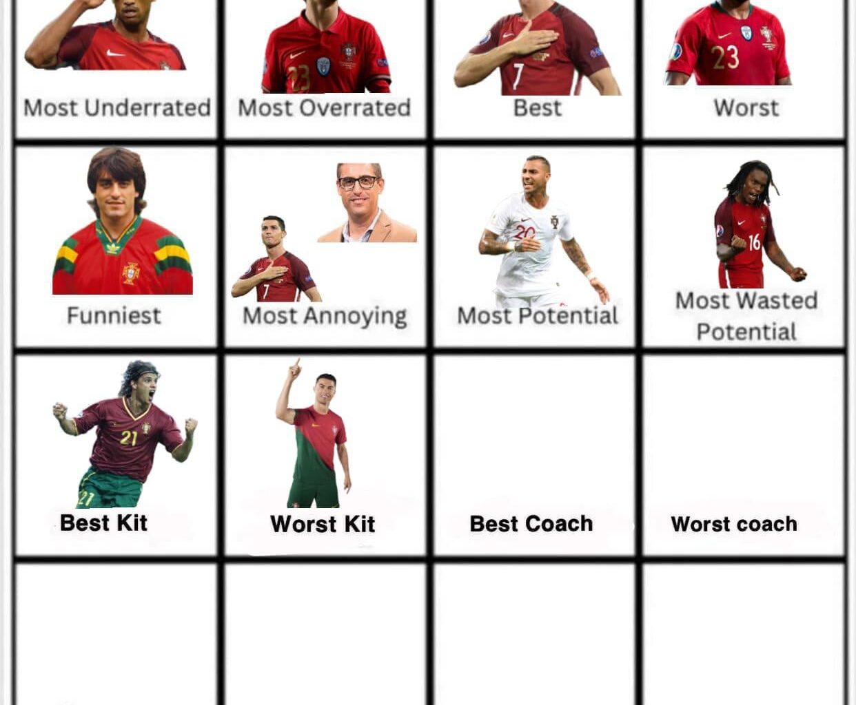 O equipamento do Mundial 2022 é considerado o pior de sempre da seleção! Agora para um tópico mais positivo, qual o melhor treinador da história da seleção?
