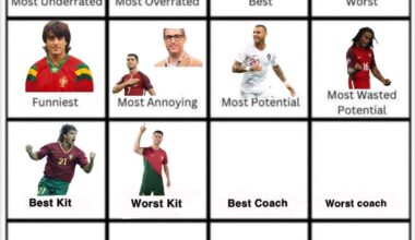 O equipamento do Mundial 2022 é considerado o pior de sempre da seleção! Agora para um tópico mais positivo, qual o melhor treinador da história da seleção?