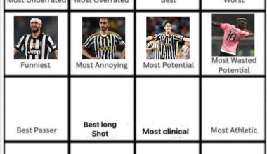 Pogba Is our player with the most wasted potential! who's the best passer in Juve's history?