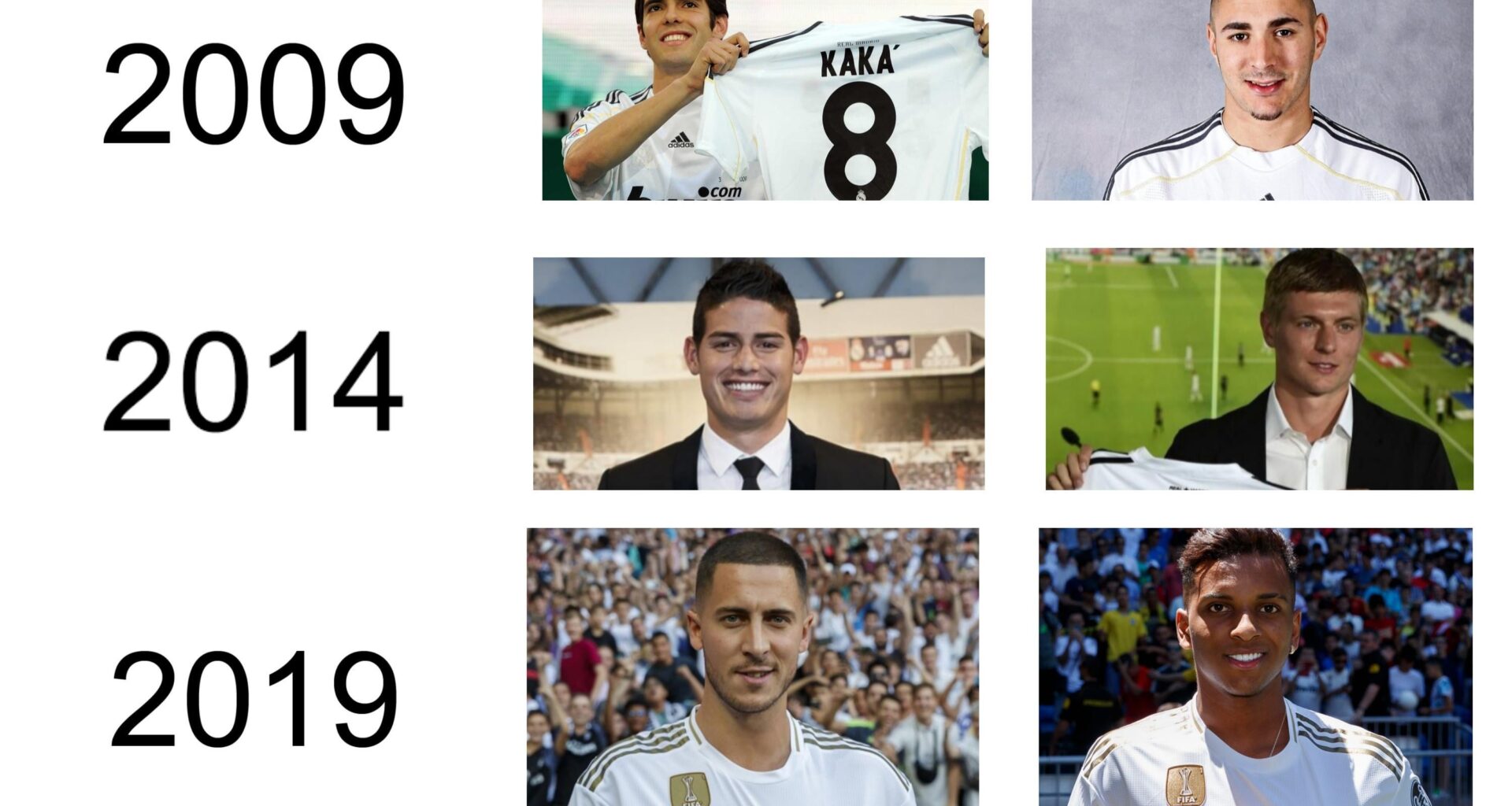 Will the series of 5 yearly Flops and Successes continue ?