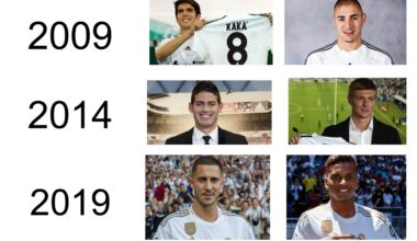 Will the series of 5 yearly Flops and Successes continue ?
