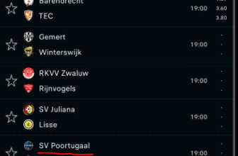 Estava a ver os jogos de futebol de hoje, fui à Taça dos Países Baixos e deparei-me com isto. Ahahah wtf