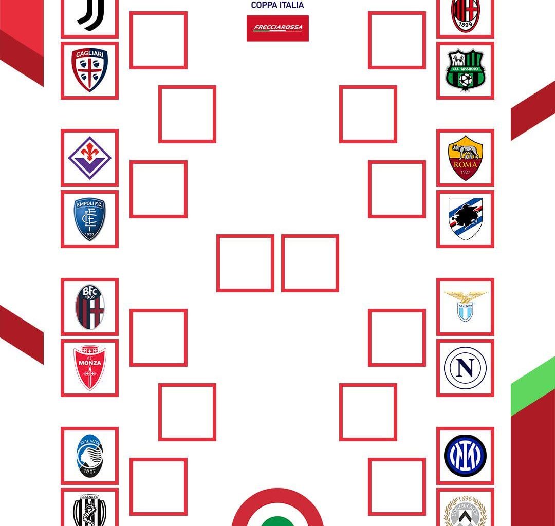 The next round of Coppa Italia matches are set