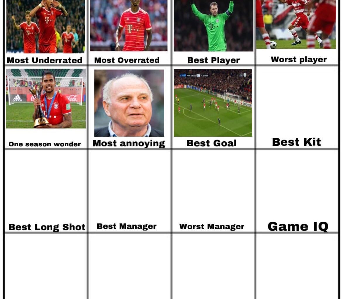 Robben’s volley against Manchester United got voted as the best goal in Bayern’s history, on to the best kit of all time.