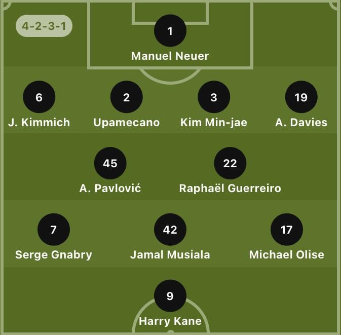 Bayern - Zagreb