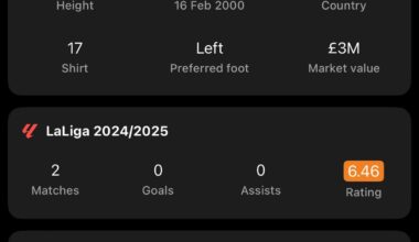 Left footed, Spanish and called Rodri. Next summers purchase sorted.