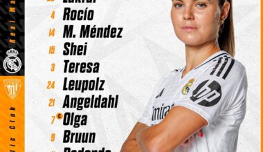 [Fem] Our Starting XI against Athletic Club
