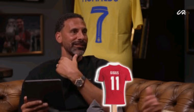 Cristiano Ronaldo plays quick fire "pick the better player" game