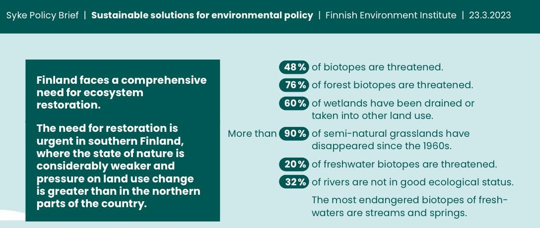 The state of Finnish nature somehow doesn’t match the confidence of people in saying ”we are doing great in preserving nature” no?