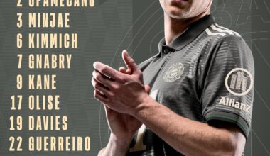 Our lineup against Leverkusen