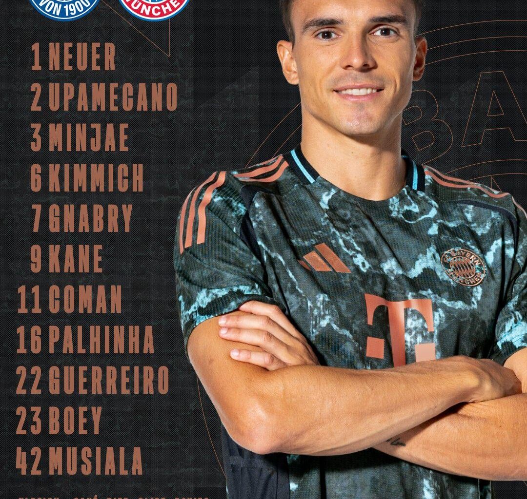 Our lineup against Kiel